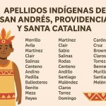 Apellidos indígenas de San Andrés, Providencia y Santa Catalina