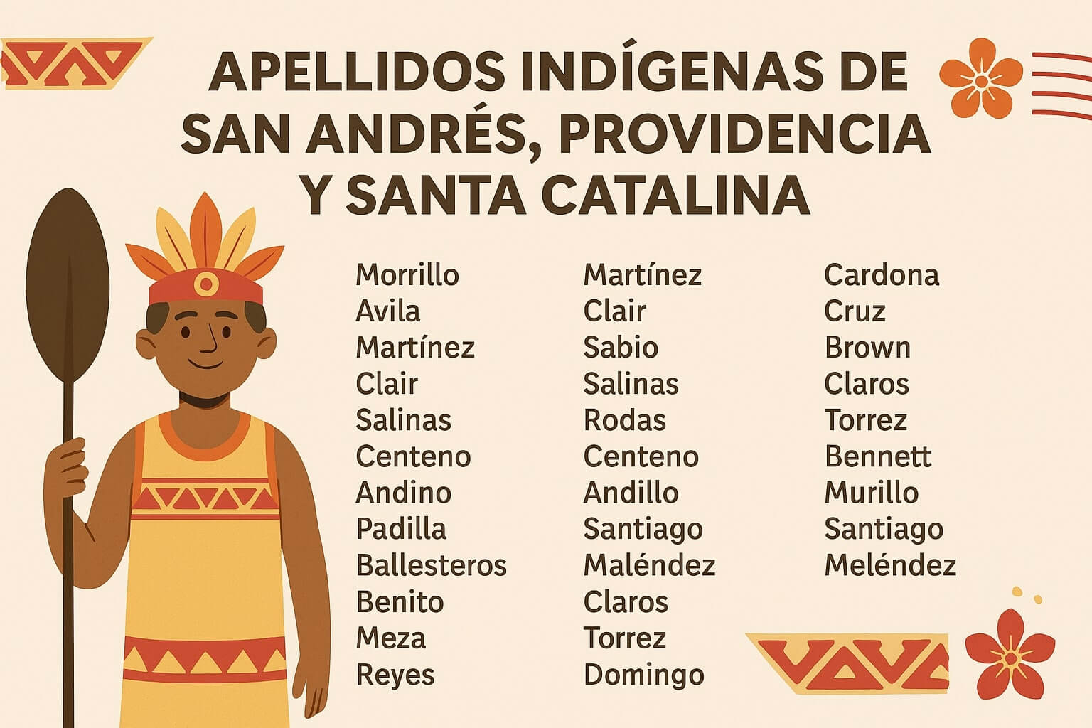 Apellidos indígenas de San Andrés, Providencia y Santa Catalina