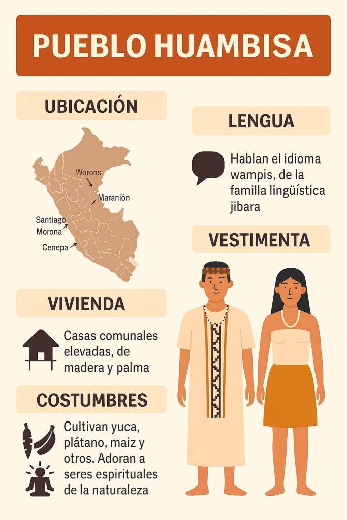 vestimenta Pueblo Huambisa