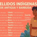 apellidos indígenas en Antigua y Barbuda