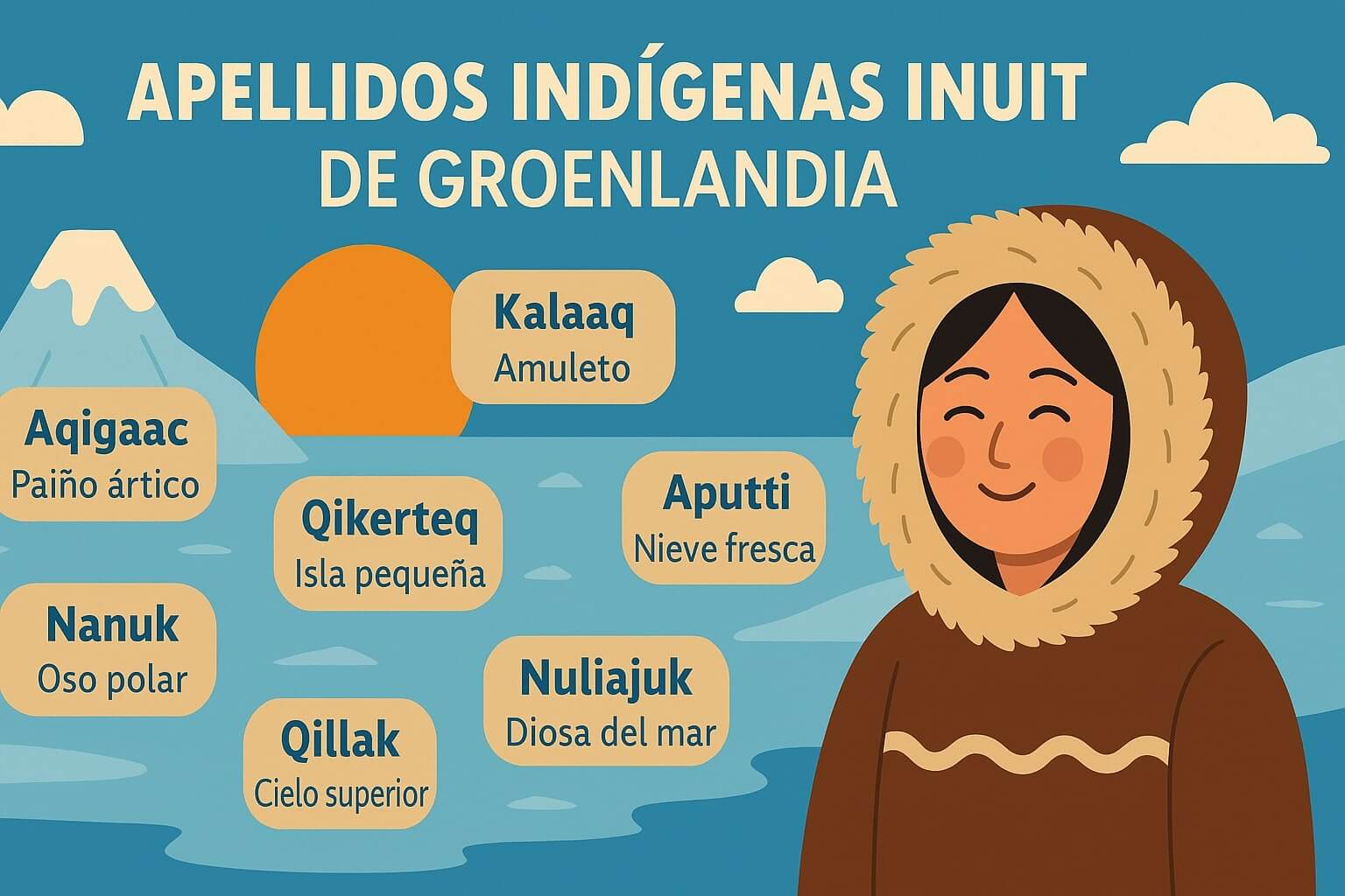 apellidos inuit Groenlandia