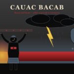 Cauac, el Bacab negro del Oeste y señor de las tormentas mayas Cauac — Bacab Negro del Oeste y las Tormentas