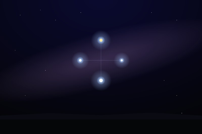 Cruz del Sur: cuatro estrellas brillantes sobre cielo austral con paisaje del Cono Sur — constelación de Crux