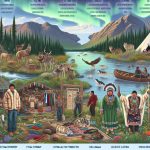 Gwichya Gwich’in First Nation: Origen, ubicación, cultura, lengua y vestimenta gwichya-gwichin-first-nation-origen-ubicacion-cultura-lengua-y-vestimenta