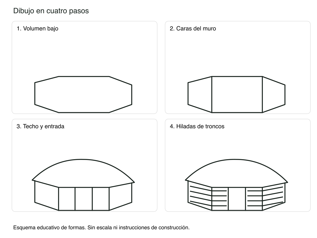 Secuencia de cuatro pasos geométricos para dibujar hogan navajo