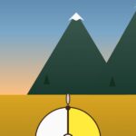Pueblos Siouan, Haida, Tlingit y Ktunaxa de Canadá Pueblos Siouan, Haida, Tlingit y Ktunaxa de Canadá: tipi, tótem haida y medicine wheel