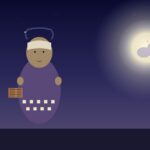 Ixchel: la diosa maya de la luna, los partos y el tejido Ixchel: diosa maya de la luna, los partos, la medicina y el tejido con luna llena y conejo lunar