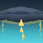 Juyá, el dios wayúu de la lluvia y esposo cazador de Pulowi Juyá — Dios Wayúu de la Lluvia y la Fecundidad