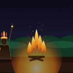Karai, el dios guaraní del fuego y los profetas itinerantes Karai — Dios del Fuego y Profeta Itinerante Guaraní