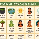 caribe insular