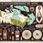 Ochiichagwe'Babigo'Ining Ojibway Nation: Origen, ubicación, cultura, lengua y vestimenta ochiichagwebabigoining-ojibway-nation-origen-ubicacion-cultura-lengua-y-vestimenta