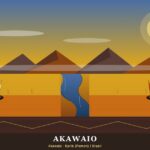 Akawaio (Kapong) | Ubicación, Lengua, Vestimenta, Cultura y Alimentación Akawaio (Kapong): río Cotingo, montaña y cocar — Roraima, Brasil