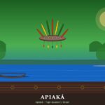 Apiaká | Ubicación, Lengua, Vestimenta, Cultura y Alimentación Apiaká: tocado plumario y río Juruena — Mato Grosso, Brasil