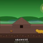 Araweté | Ubicación, Lengua, Vestimenta, Cultura y Alimentación Araweté: maloca, flautas y jaguar de la cosmología Maï — Pará, Brasil