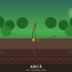 Aruá | Ubicación, Lengua, Vestimenta, Cultura y Alimentación Aruá: TI Rio Branco RO, selva y arco Mondé — Rondônia, Brasil
