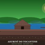 Asurini do Tocantins | Ubicación, Lengua, Vestimenta, Cultura y Alimentación Asurini do Tocantins: río Tocantins, maloca y arco — Pará, Brasil