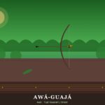Awá-Guajá | Ubicación, Lengua, Vestimenta, Cultura y Alimentación Awá-Guajá: arco y selva oriental amazónica con parawayrere — Maranhão, Brasil