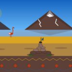 Aymara de Chile | Ubicación, Lengua, Vestimenta, Cultura y Alimentación Aymara de Chile: altiplano, Carnaval Andino con la Fuerza del Sol y Pachamama — Arica y Parinacota, Tarapacá, Antofagasta