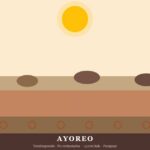Ayoreo | Ubicacion, Lengua, Vestimenta, Cultura y Alimentacion Pueblo ayoreo-paraguay — Paraguay