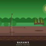 Banawá-Yafí | Ubicación, Lengua, Vestimenta, Cultura y Alimentación Banawá-Yafí: selva del Purus, arco y cocar de plumas — Amazonas, Brasil