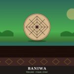 Baniwa de Brasil | Ubicación, Lengua, Vestimenta, Cultura y Alimentación Baniwa de Brasil: cestería arumã en el Alto Río Negro — Amazonas