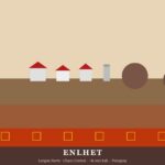 Enlhet | Ubicacion, Lengua, Vestimenta, Cultura y Alimentacion Pueblo enlhet — Paraguay