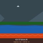 Gitxsan | Ubicacion, Lengua, Vestimenta, Cultura y Alimentacion Pueblo gitxsan — Canada