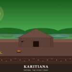 Karitiana | Ubicación, Lengua, Vestimenta, Cultura y Alimentación Karitiana: maloca alargada y flecha tradicional — Rondônia, Brasil