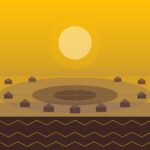 Krahô-Kanela | Ubicación, Lengua, Vestimenta, Cultura y Alimentación Krahô-Kanela: TI Mata Alagada, aldeia circular Timbira y ressurgência reciente — Tocantins, Brasil
