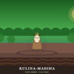 Kulina (Madiha) | Ubicación, Lengua, Vestimenta, Cultura y Alimentación Kulina (Madiha): selva del Juruá y ritual Tukorime — Amazonas/Acre, Brasil
