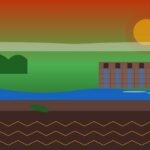 Kuruaya | Ubicación, Lengua, Vestimenta, Cultura y Alimentación Kuruaya: Volta Grande del Xingu, impacto Belo Monte y lengua casi extinta — Altamira, Pará, Brasil