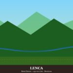 Lenca | Ubicacion, Lengua, Vestimenta, Cultura y Alimentacion Pueblo lenca — Centroamerica