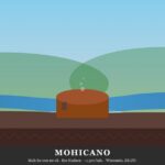 Mohicano (Mahican) | Ubicacion, Lengua, Vestimenta, Cultura y Alimentacion Mohicano: longhouse junto al rio Hudson en bosque del noreste — EE.UU.