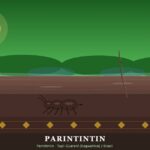 Parintintin | Ubicación, Lengua, Vestimenta, Cultura y Alimentación Parintintin: hormiga tucandeira y arco del río Madeira — Amazonas, Brasil