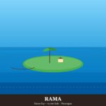 Rama | Ubicacion, Lengua, Vestimenta, Cultura y Alimentacion Pueblo rama — Centroamerica