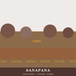 Sanapana | Ubicacion, Lengua, Vestimenta, Cultura y Alimentacion Pueblo sanapana — Paraguay
