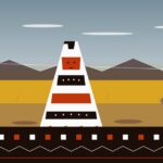 Selk'nam (Ona) | Ubicación, Lengua, Vestimenta, Cultura y Alimentación Selk'nam (Ona): máscara Hain, Tierra del Fuego y reconocimiento Ley 21.273 (2023) — Magallanes, Chile