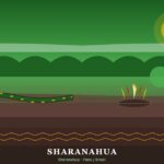 Sharanahua | Ubicación, Lengua, Vestimenta, Cultura y Alimentación Sharanahua: río Purus, dieta del ayahuasca y familia Pano — Acre, Brasil/Perú