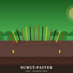 Suruí-Paiter | Ubicación, Lengua, Vestimenta, Cultura y Alimentación Suruí-Paiter: tocado plumario y selva del Sete de Setembro — Rondônia, Brasil