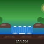 Tariana | Ubicación, Lengua, Vestimenta, Cultura y Alimentación Tariana (Taliáseri): cachoeira de Iauaretê — Amazonas, Brasil
