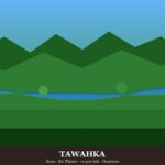 Tawahka | Ubicacion, Lengua, Vestimenta, Cultura y Alimentacion Pueblo tawahka — Centroamerica