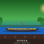 Tuyuca de Brasil | Ubicación, Lengua, Vestimenta, Cultura y Alimentación Tuyuca (Dohkapuara) de Brasil: canoa con grafismo y río Tiquié — Amazonas