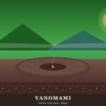 Yanomami | Ubicación, Lengua, Vestimenta, Cultura y Alimentación Yanomami: maloca yano y sierra Pacaraima en TI Yanomami — Brasil