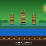 Yawalapiti | Ubicación, Lengua, Vestimenta, Cultura y Alimentación Yawalapiti: tronco kuarup pintado y río Culuene en Alto Xingu — Mato Grosso