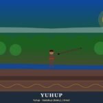 Yuhup | Ubicación, Lengua, Vestimenta, Cultura y Alimentación Yuhup: floresta interfluvial del Vaupés, ipadu y familia Nadahup — Amazonas, Brasil