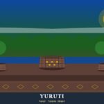 Yuruti de Brasil | Ubicación, Lengua, Vestimenta, Cultura y Alimentación Yuruti de Brasil: Vaupés brasileño, ritual Yuruparí y exogamia Tukano — Amazonas