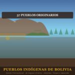 Pueblos indígenas de Bolivia Pueblos indigenas de Bolivia: altiplano andino, yungas y amazonia con 37 pueblos originarios