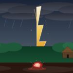 Tupã, el dios guaraní del trueno y nombre jesuítico de Dios Tupã — Dios del Trueno Guaraní y Tupí