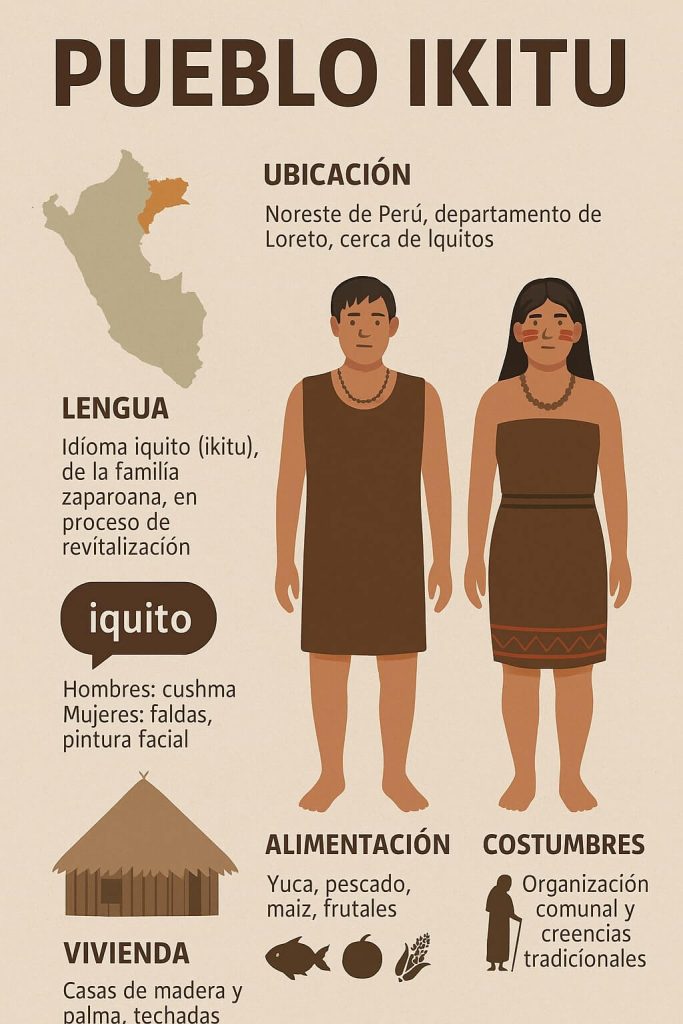 vestimenta tradicional del pueblo Ikitu 