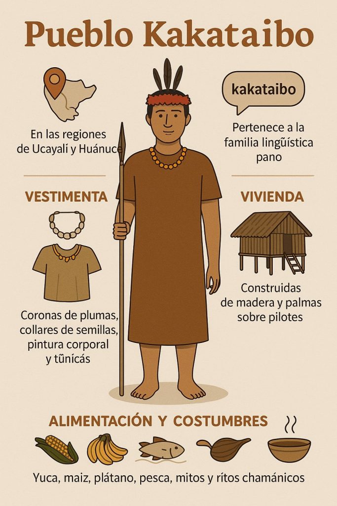 vestimenta tradicional kakataibo